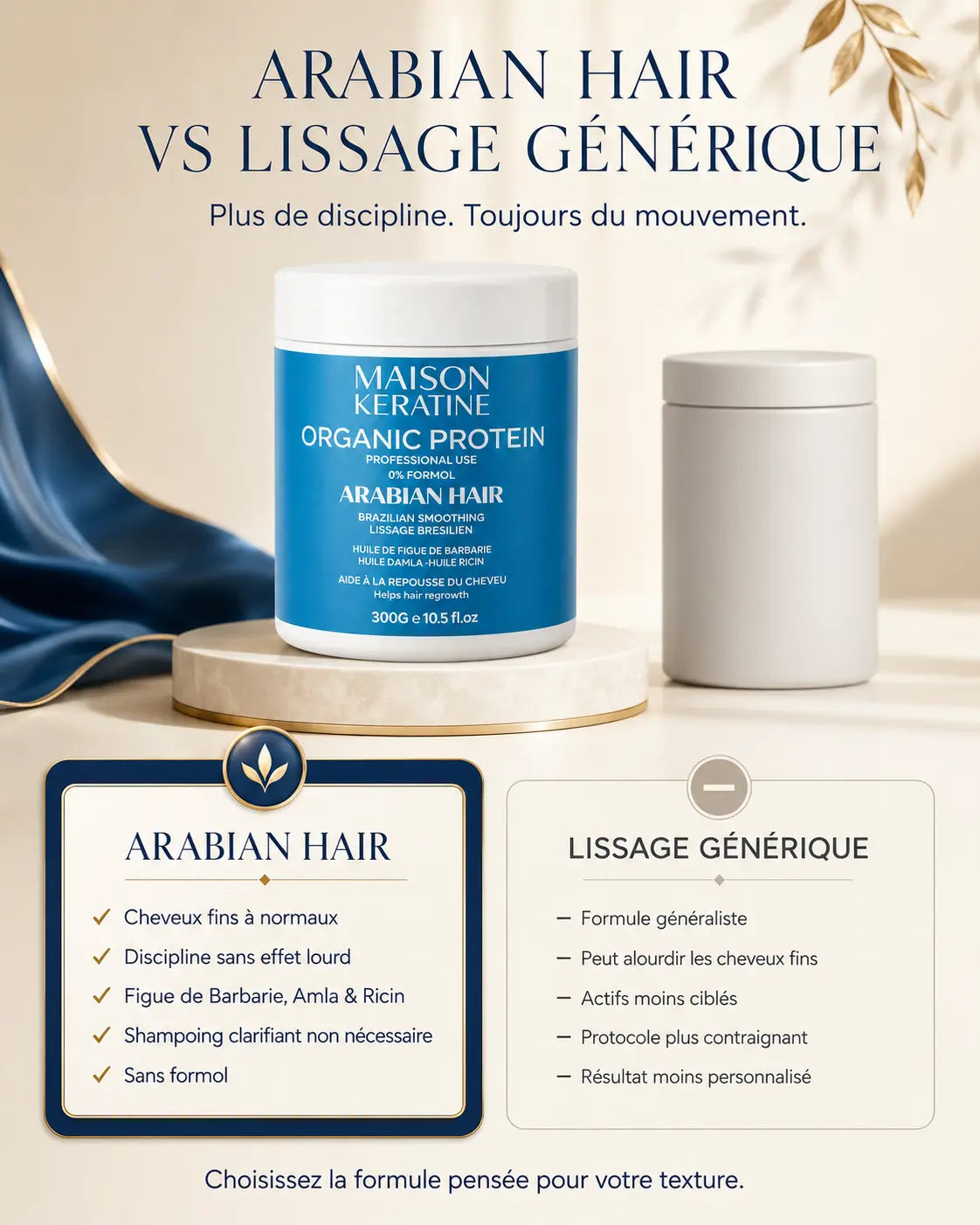 Comparatif des avantages du lissage brésilien Arabian Hair Maison Kératine face à un lissage générique
